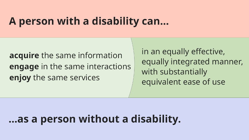 Definition of accessibility: A person with a disability can...acquire the same information, engage in the same interactions, enjoy the same services in an equally effective, equally integrated manner, with substantially equivalent ease of use...as a person without a disability.